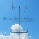 BlueSky_Mast_AL3_Lift_Series_WIN-T_US_Army_Military_Applications55
