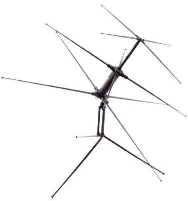 Trivec Avant Antennas